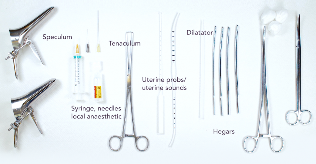 Insertion procedure Prosan